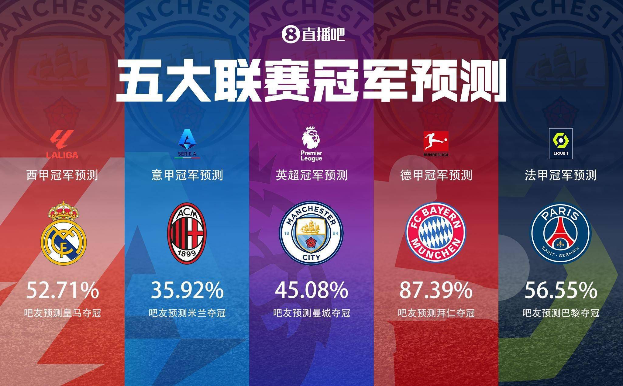 尽管球员的知名度不高，但博尼法斯在本赛季已经证明了自己的能力，他证明自己是欧洲最好的前锋之一，已经吸引了很多的俱乐部的关注。